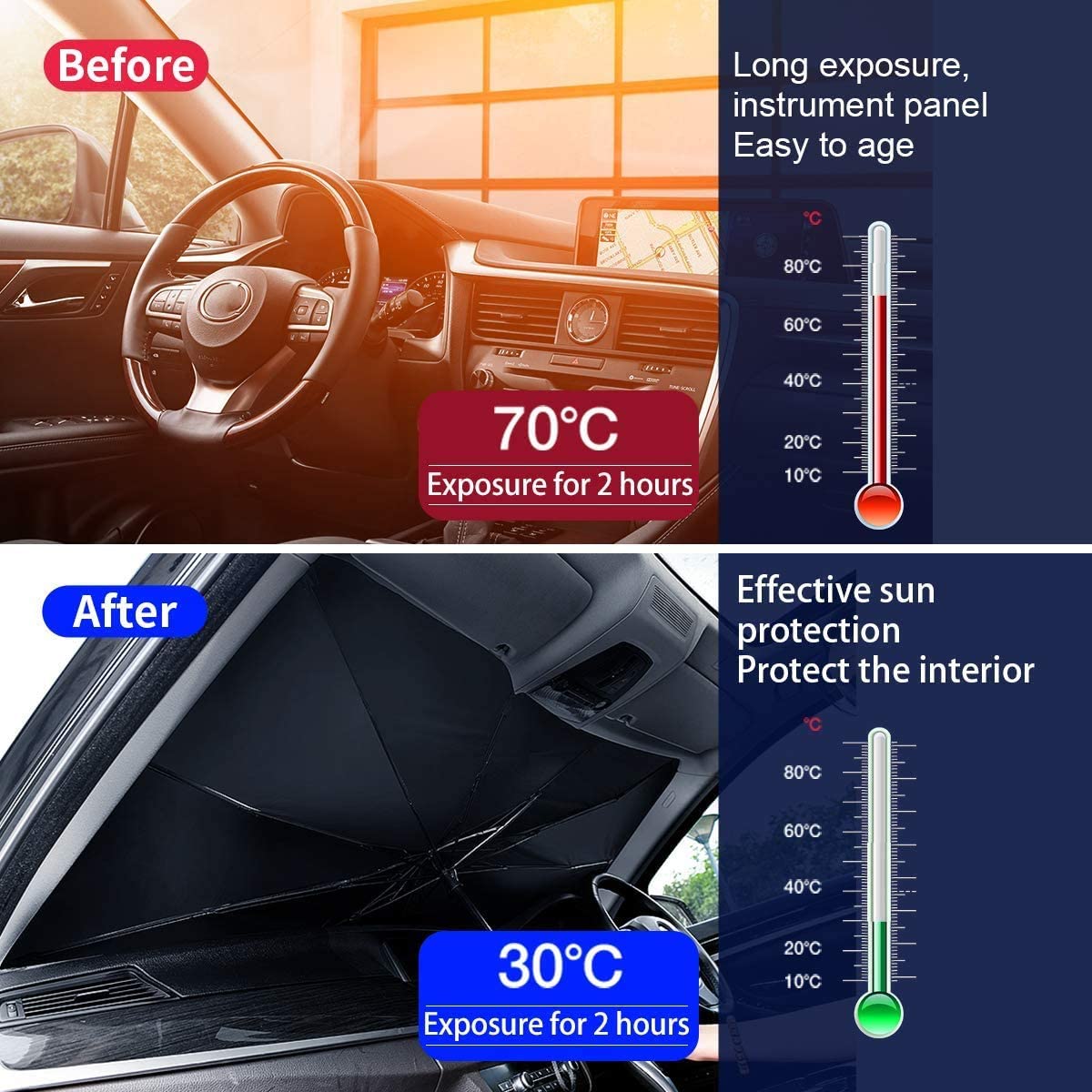 šSummer Funny Big Sale 50% Off -LZYoehinā¢Foldable Car Umbrella Sunshade Cover UV Block