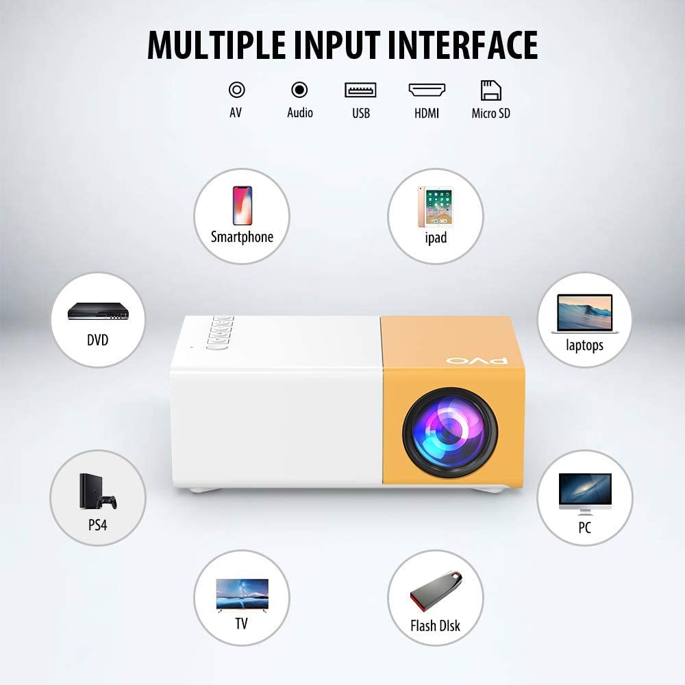 🎄50% Off🎄Early Christmas Promotion🎅Home Mini Palm Projector