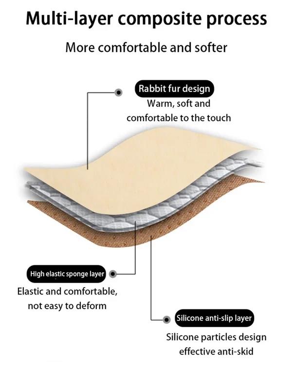 🎉Winter Funny Big Sale 50% Off 🎉Plush Car Seat Cushion