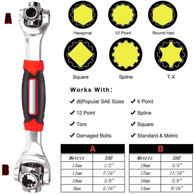 🎄50% Off🎄Early Christmas Promotion🎅360° Universal Wrench