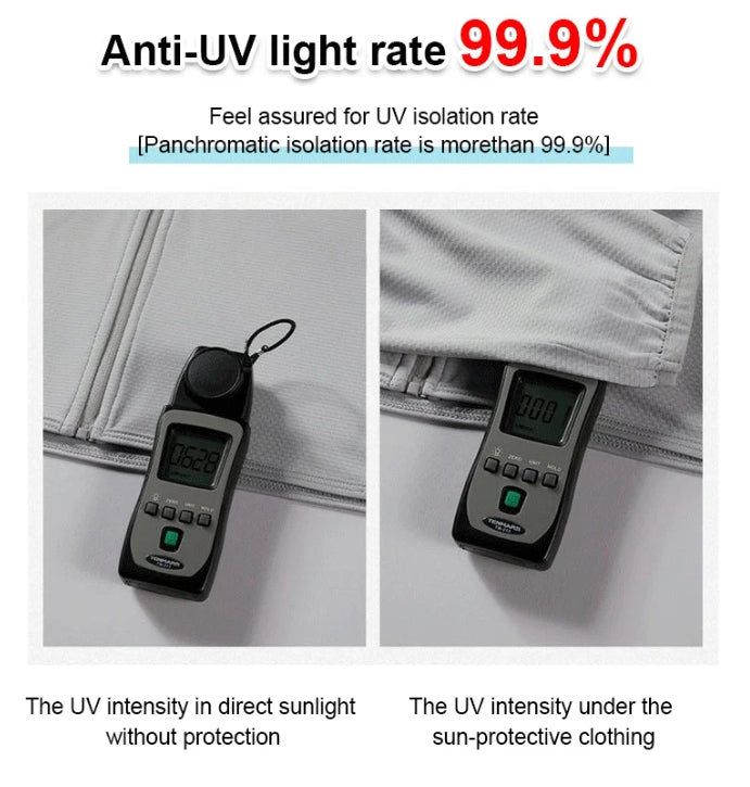 🎉2024 Summer Sale 50% Off - LZYoehin™Lightweight Sun Protection Clothing SPF50