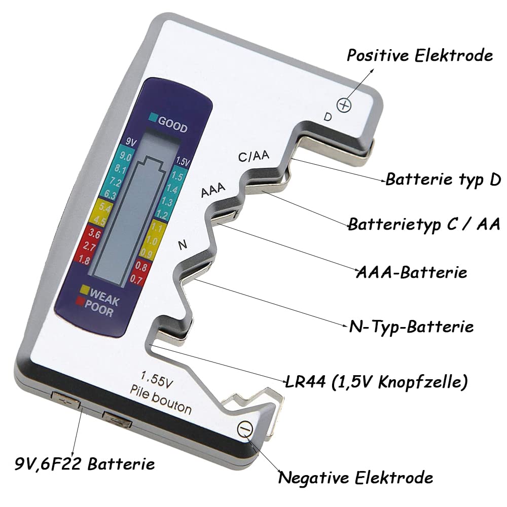 🎉2024 Store Celebration Promotion 30% Off - Battery Capacity Detector