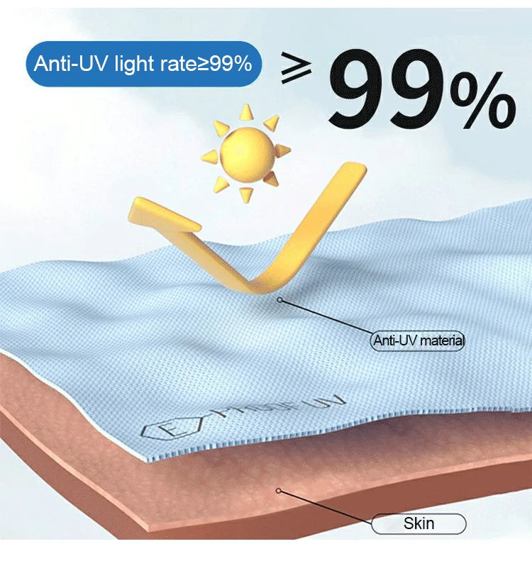 🎉2024 Summer Sale 50% Off - LZYoehin™Lightweight Sun Protection Clothing SPF50