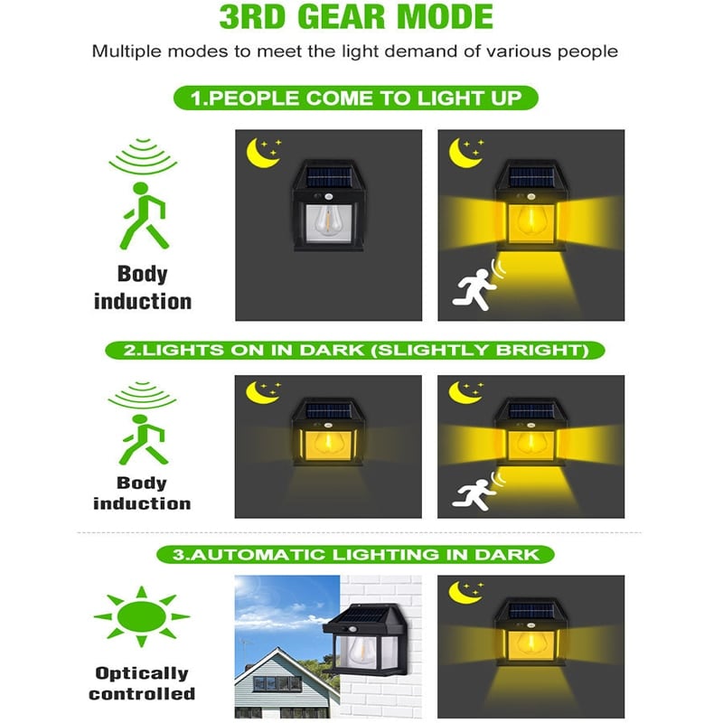 🎊Home Decoration 30% Sale - LZYoehin™Outdoor Solar Wall Lamp(Buy 4 Free Shipping)