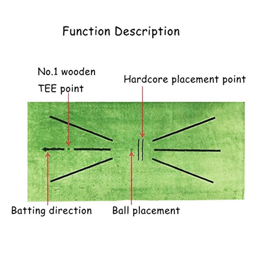 Golf Training Mat for Swing Detection Batting