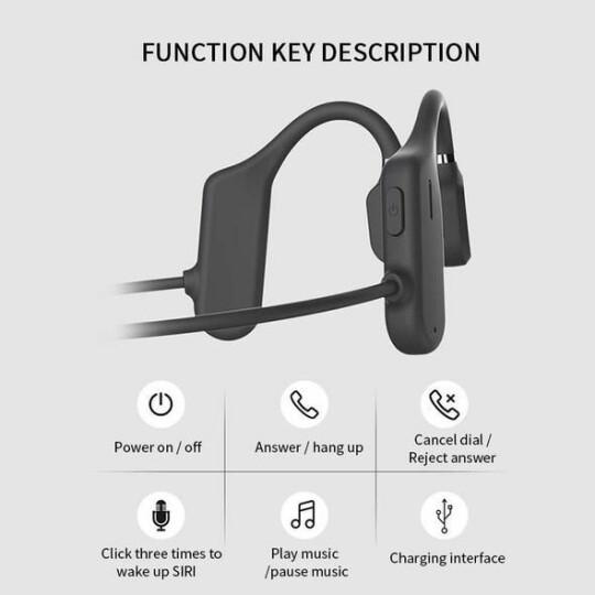 🔥 Most Popular in 2020-Bluetooth Wireless Headset