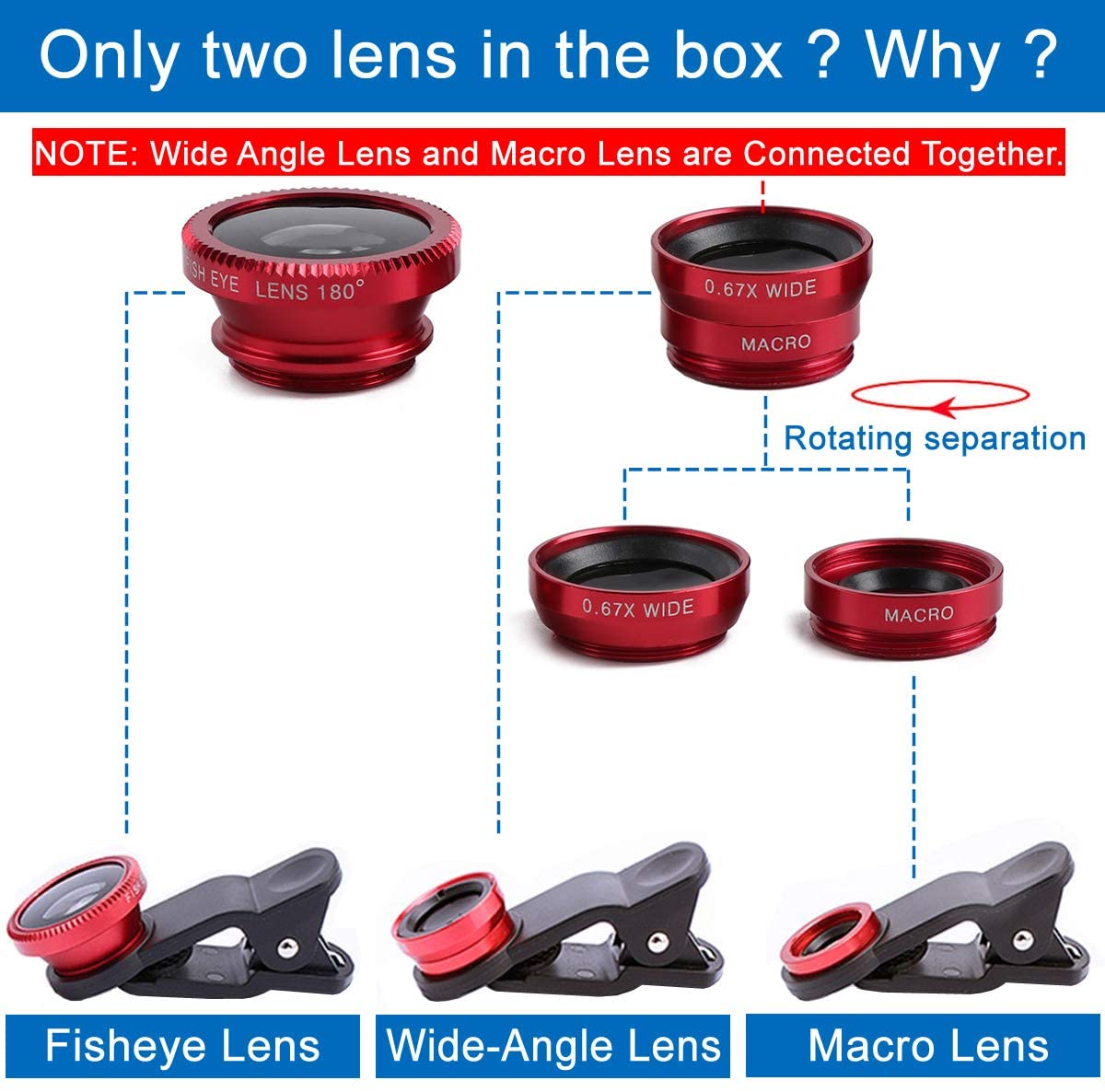 3 in 1 Phone Lens Kit