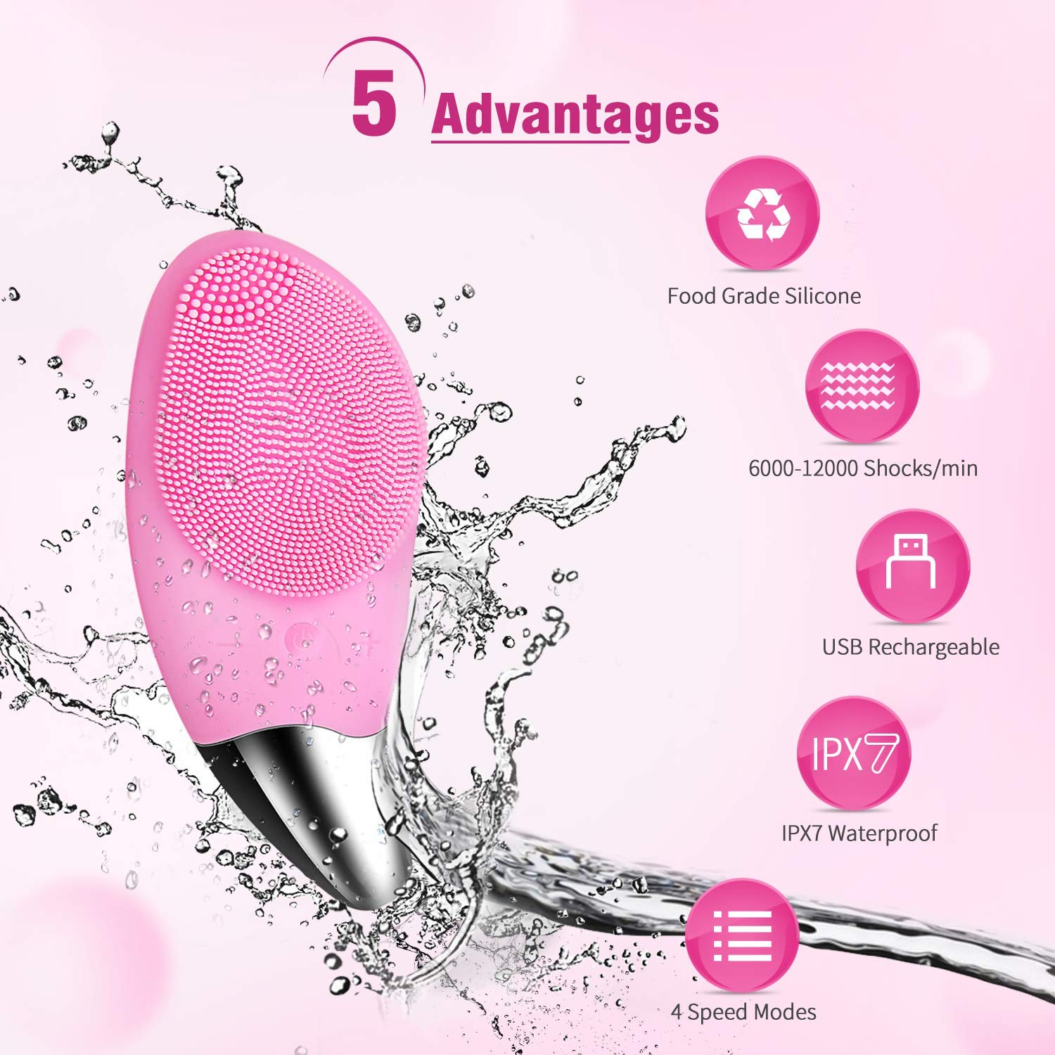 Facial Electric Cleansing Brush