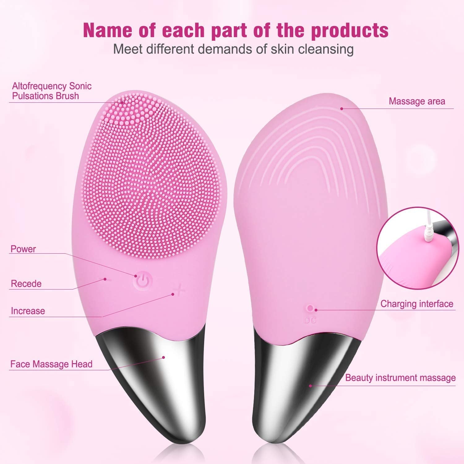 Facial Electric Cleansing Brush