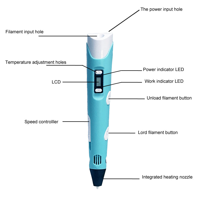 🎄50% Off🎄Early Christmas Promotion🎅3D Printing Pen