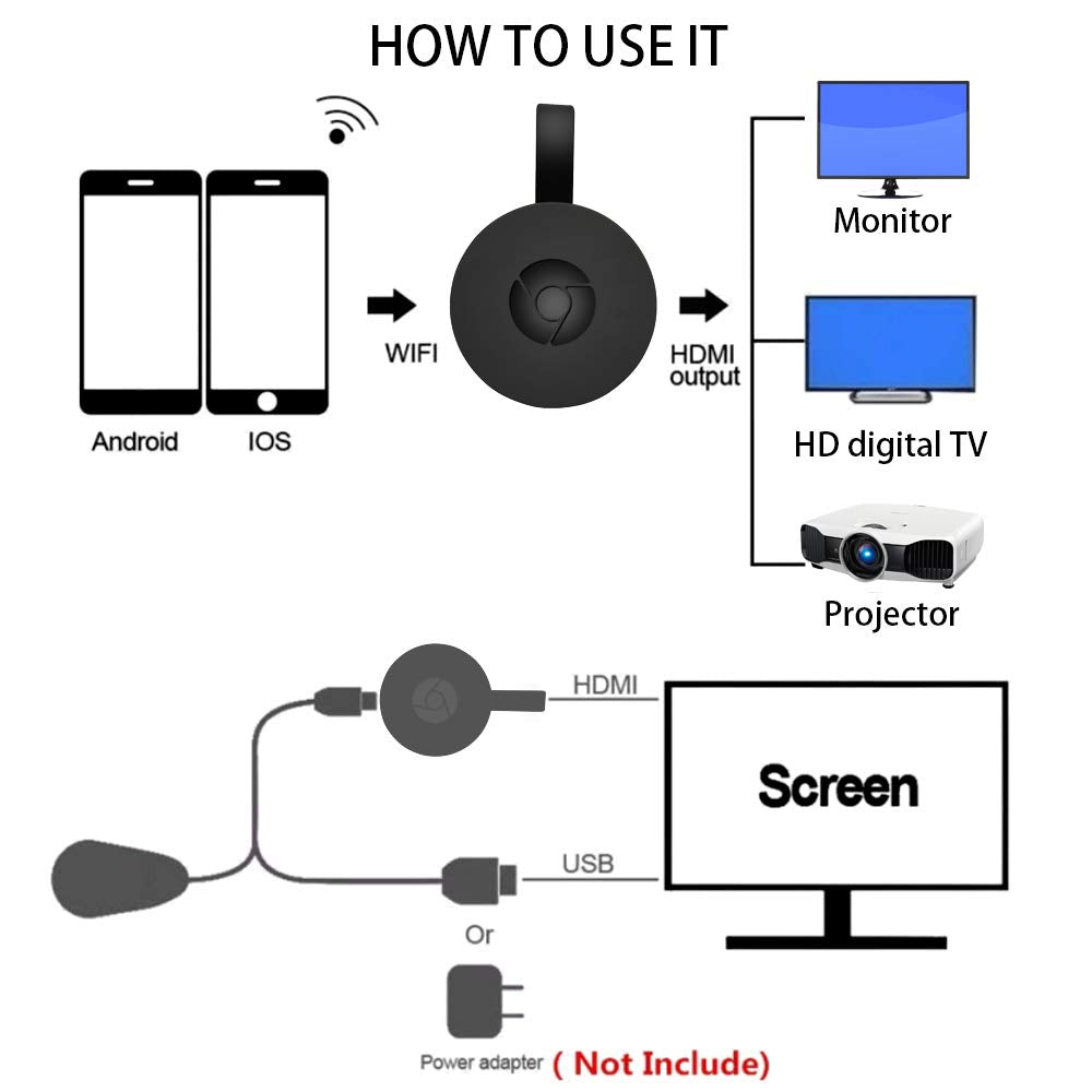 Wireless HDMI With Screen Device🔥 Digital 3C Days- 50% OFF