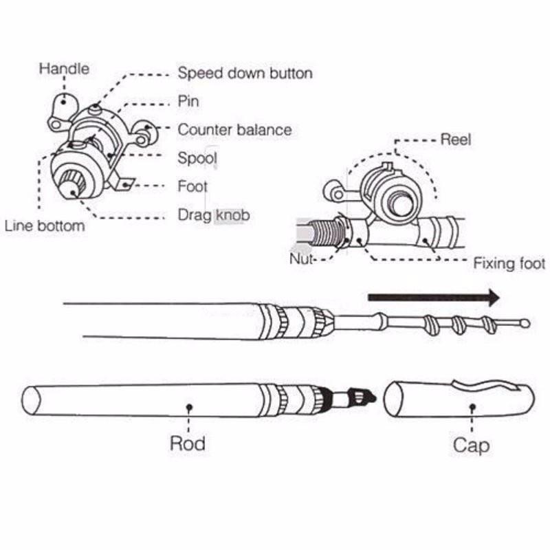 Fishing Rod 