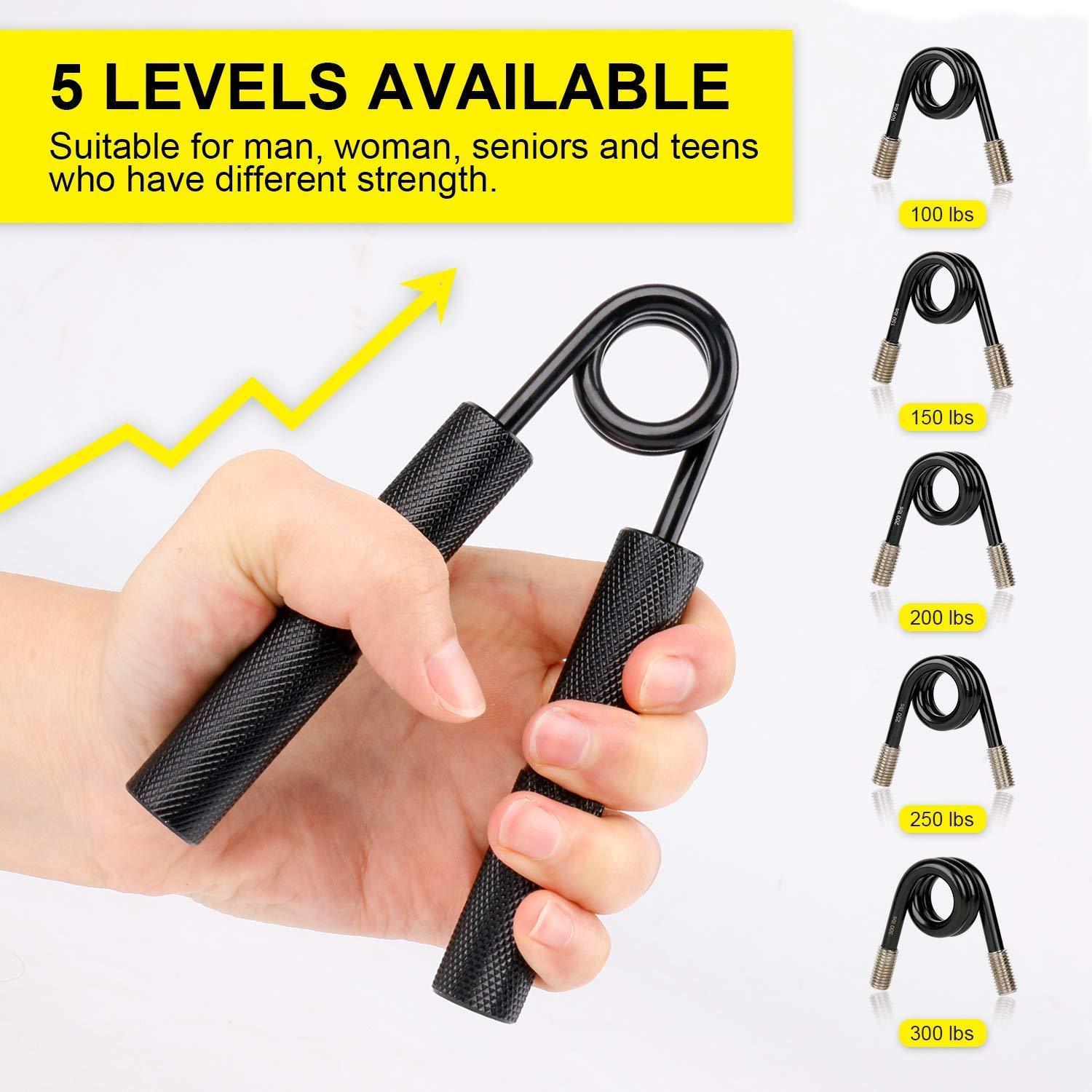 Hand Grip Strengthener Kit
