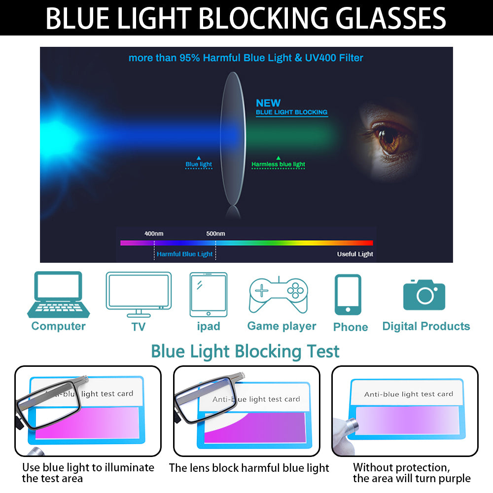 🎄50% Off🎄Early Christmas Promotion🎅Folding Blue Light Blocking Reading Glasses Anti UV400