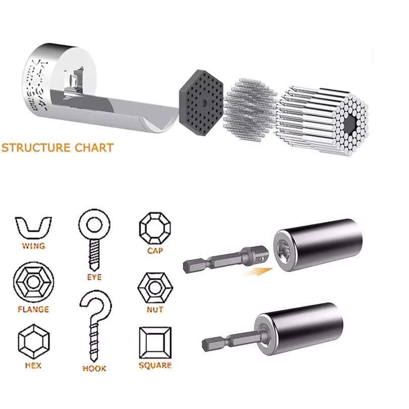 SuperSocket & Ratchet Adapter Bundle